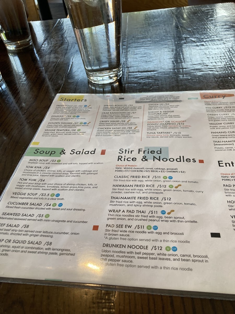 Menu - Thai-Namite On Brady Street photo 5