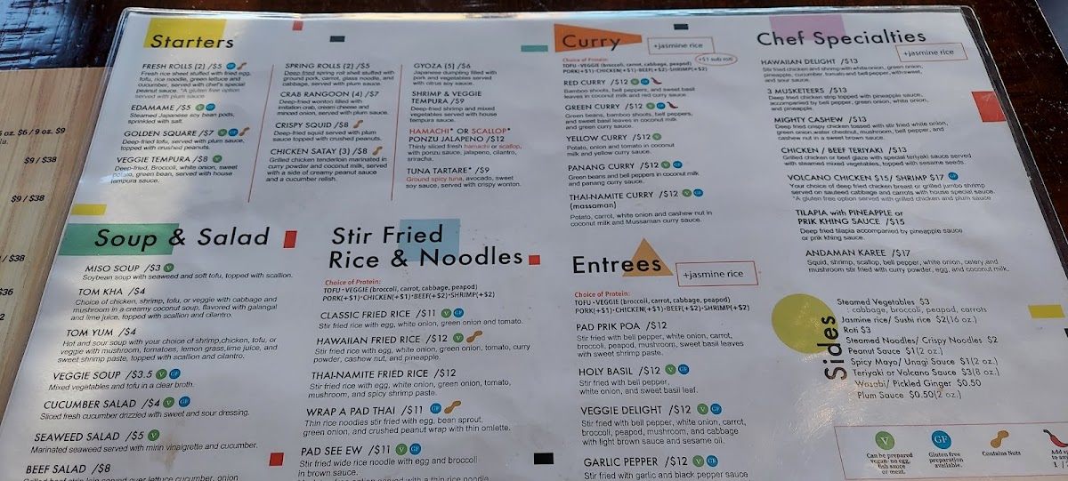Menu - Thai-Namite On Brady Street photo 6